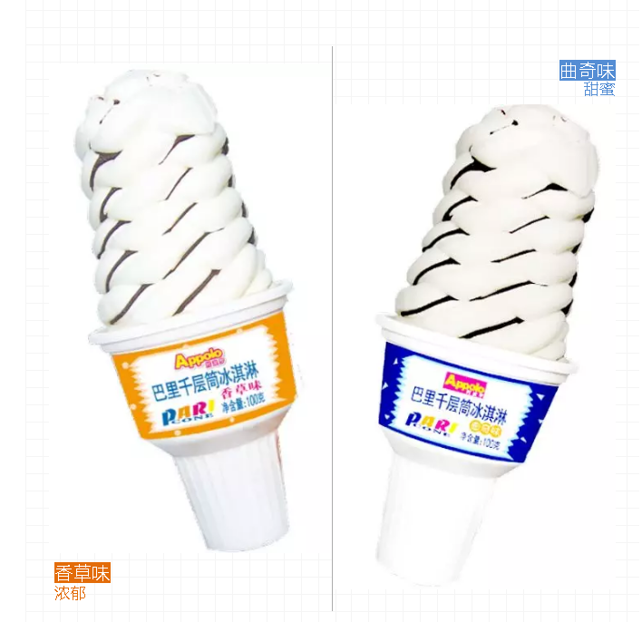 千层筒冰淇淋.png 千层筒冰淇淋.png