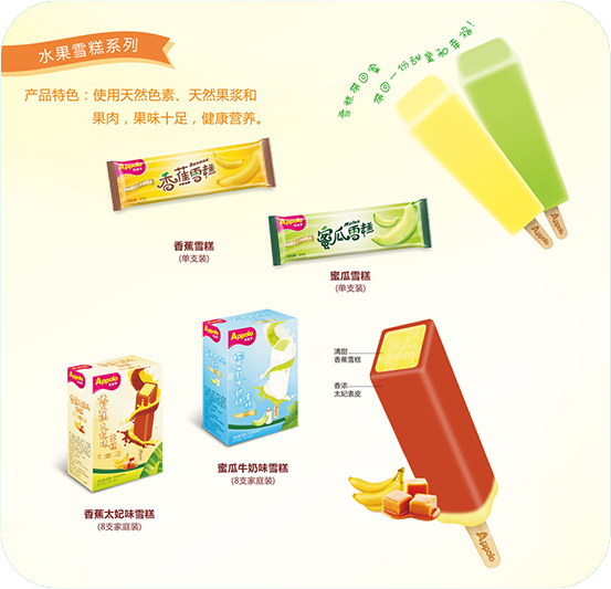 水果雪糕.png